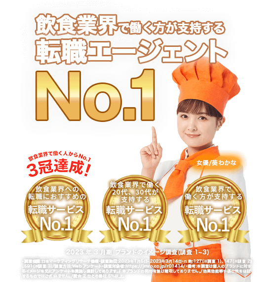 フーズラボエージェント